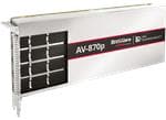 BittWare AV-870p Versal™ Premium adaptiva SoC-kort