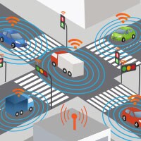 What’s Driving Development of the Connected Car?
