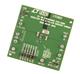 Analog Devices DC1863A