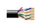 Belden Wire & Cable 2413 009A1000