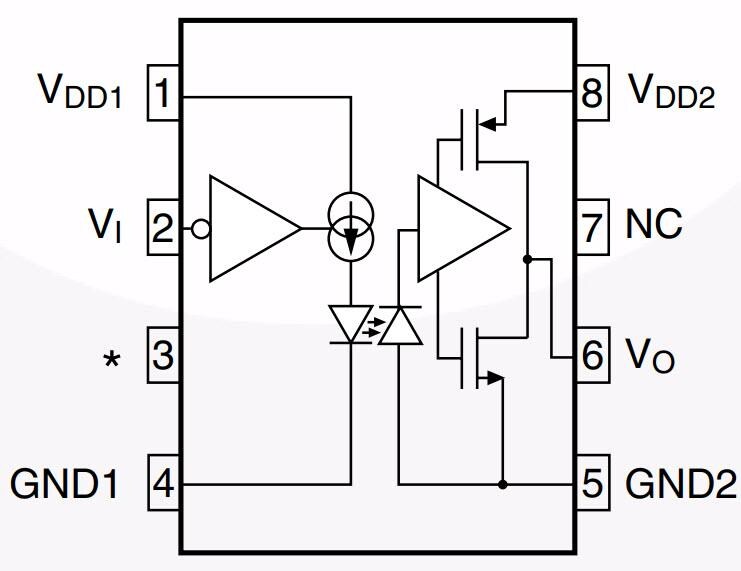 Schematic - onsemi / Fairchild FOD0721/0720/0710 Logic Gate Optocouplers