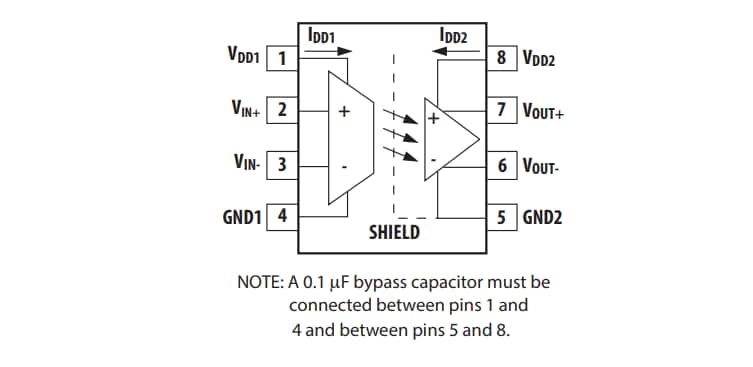 Location Circuit - Broadcom ACPL-C78A/C780/C784 Isolation Amplifiers