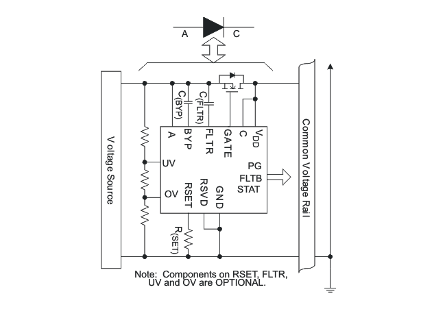 Block Diagram - Texas Instruments TPS2410/11 N+1 and ORing Power Rail Controllers