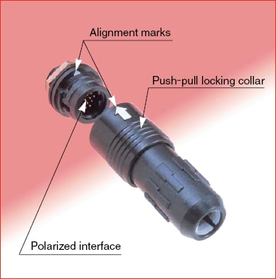 Mechanical Drawing - Hirose Electric HR30 Miniature Waterproof Plastic Connectors
