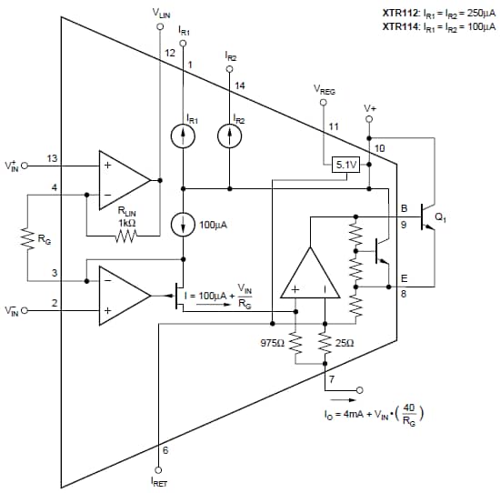 Block Diagram - Texas Instruments XTR112 & XTR114 4-20mA Current Transmitters