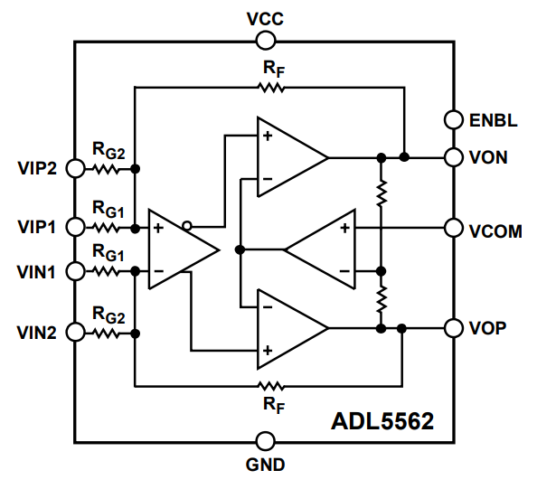 Block Diagram - Analog Devices Inc. ADL5562 3.3GHz RF/IF Differential Amplifier