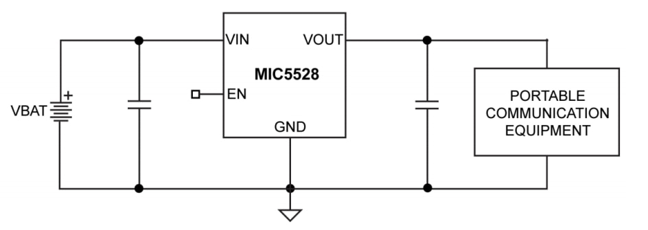 Microchip Technology MIC5528 500mA High-Performance LDO