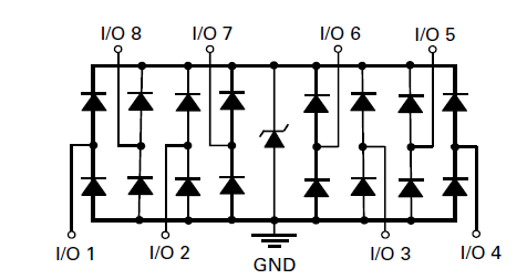 Block Diagram - Littelfuse SP4065 TVS Diode Arrays