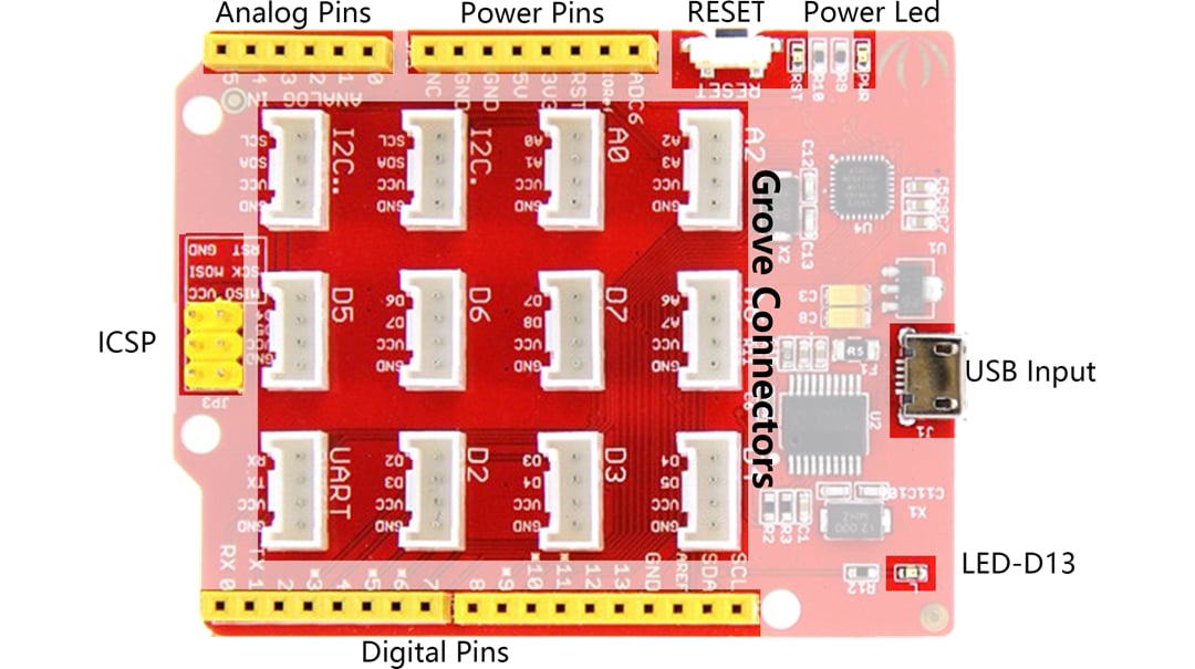 Seeed Studio Seeeduino Lotus V1.1