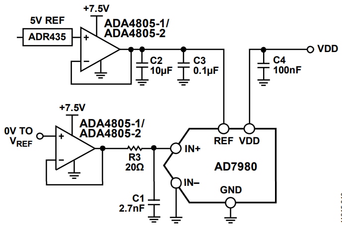 Analog Devices Inc. ADA4805 High-Speed Amplifiers