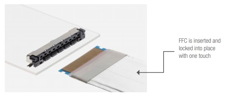 Molex FFC LVDS 0.50mm Pitch One-Touch Connectors