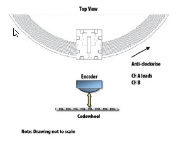 Mechanical Drawing - Broadcom AEDR-871x Reflective Incremental Encoders