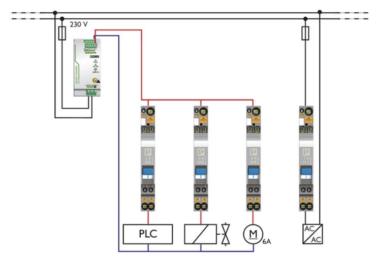 Chart - Phoenix Contact TMC Thermomagnetic Circuit Breakers