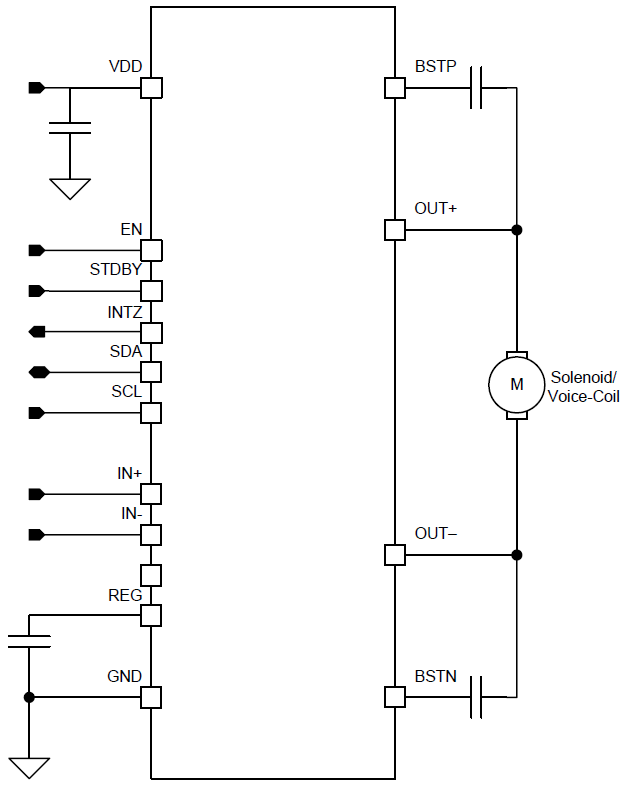 Schematic - Texas Instruments DRV2510-Q1 Automotive Haptic Driver