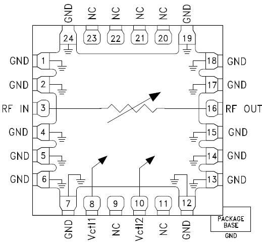 Block Diagram - Analog Devices Inc. HMC985A GaAs Voltage Variable Attenuators