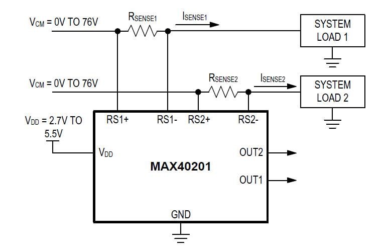 Analog Devices / Maxim Integrated MAX40201 Current-Sense Amplifier