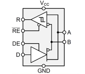 Block Diagram - Texas Instruments THVD15xx RS-485/RS-422 Transceivers