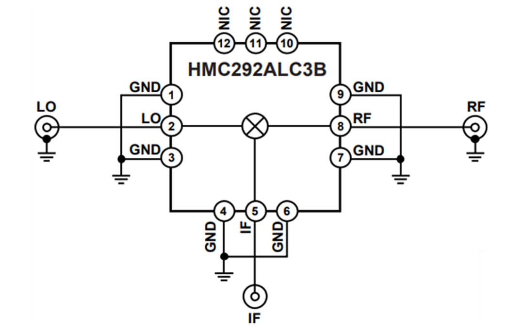 Analog Devices Inc. HMC292A GaAs MMIC Double-Balanced Mixers