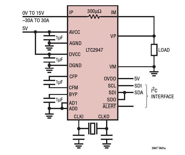 Application Circuit Diagram - Analog Devices Inc. LTC2947 30A Power/Energy Monitors
