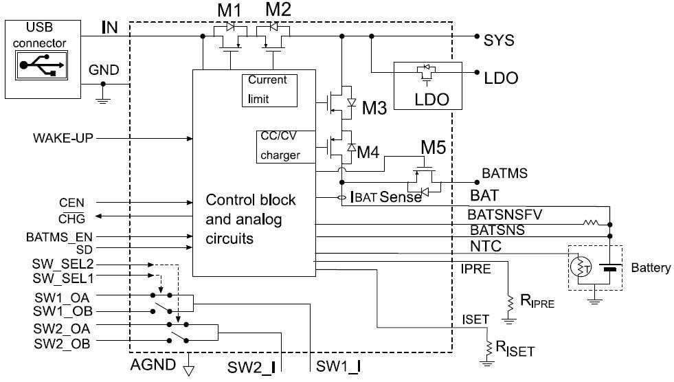 Block Diagram - STMicroelectronics STBC03 Li-Ion Linear Battery Charger