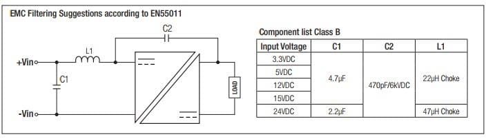 Application Circuit Diagram - RECOM Power REM1 1W SIP7 DC/DC Converters