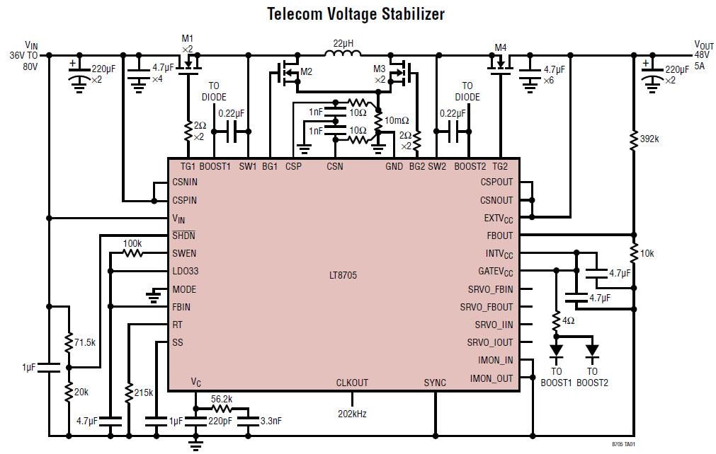 Analog Devices Inc. LT8705/A 4-Switch Buck-Boost DC/DC Controllers
