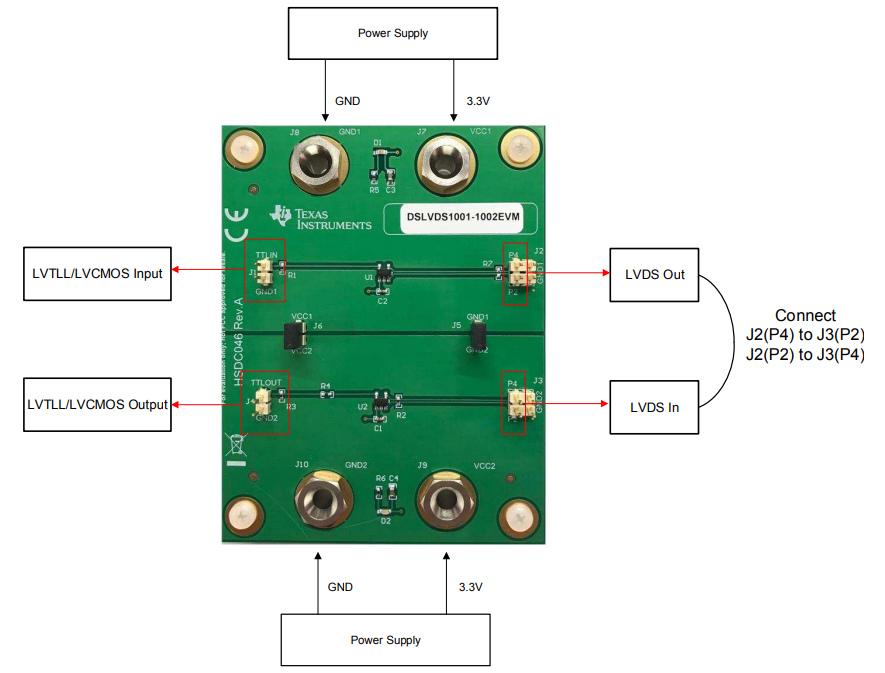 Application Circuit Diagram - Texas Instruments DSLVDS1001-1002EVM Evaluation Module