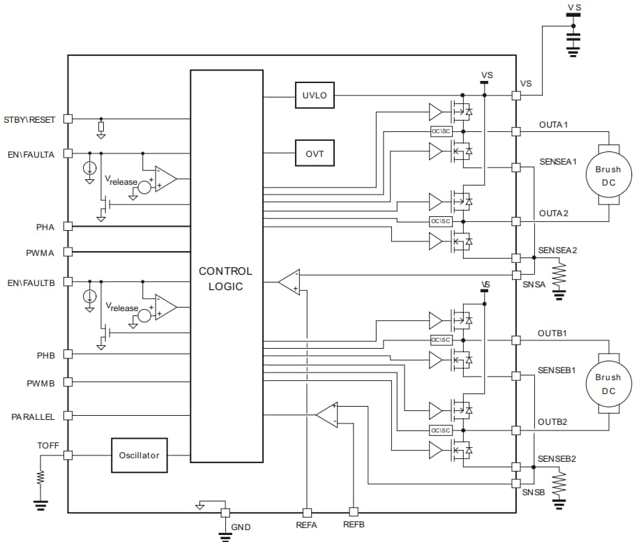 Block Diagram - STMicroelectronics STSPIN840 DC Motor Driver