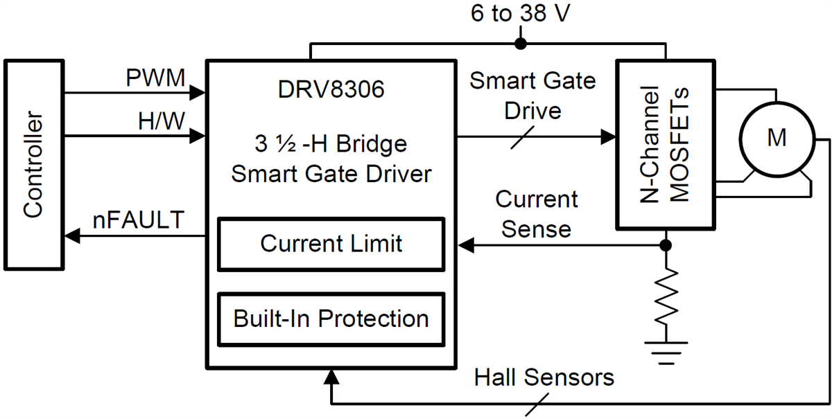 Schematic - Texas Instruments DRV8306 Brushless-DC Smart Gate Driver