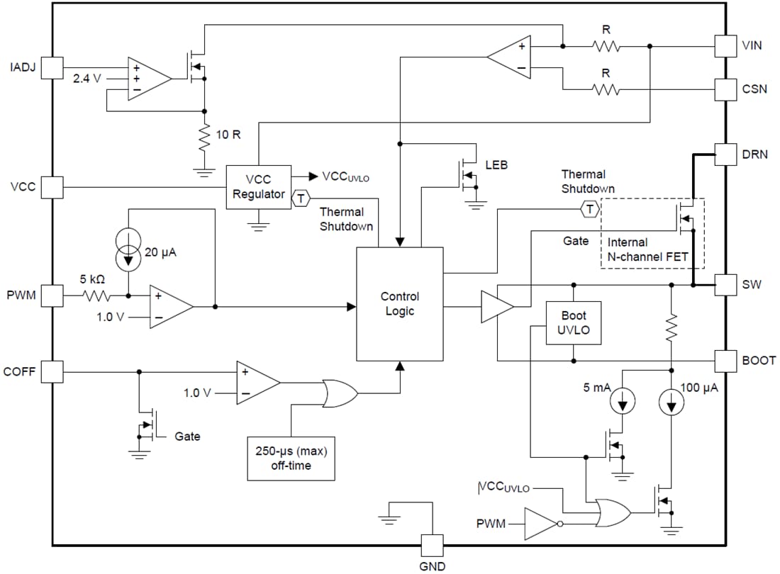 Block Diagram - Texas Instruments TPS92515AHV-Q1 2A LED Driver