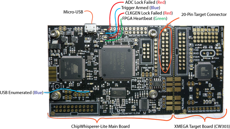 NewAE Technology ChipWhisperer-Lite