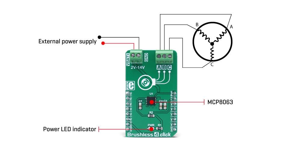 Block Diagram - Mikroe MIKROE-3019 Brushless 4 Click