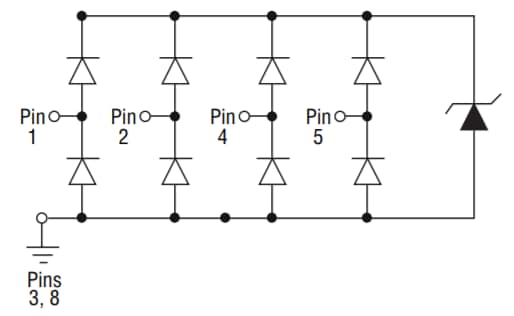 Chart - Bourns CDDFN10-3324P Surface-Mount TVS Diode Array