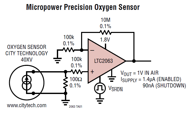 Application Circuit Diagram - Analog Devices Inc. LTC2063 Zero-Drift Operational Amplifiers