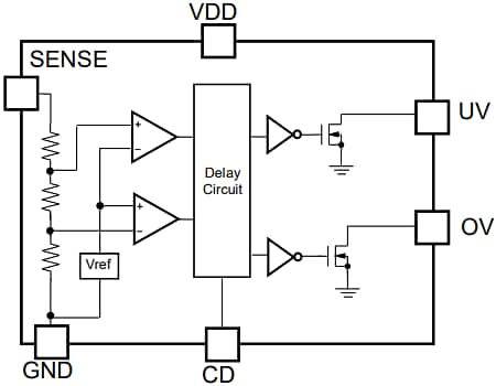 Nisshinbo R3152N Series 42V Input Window Voltage Detectors