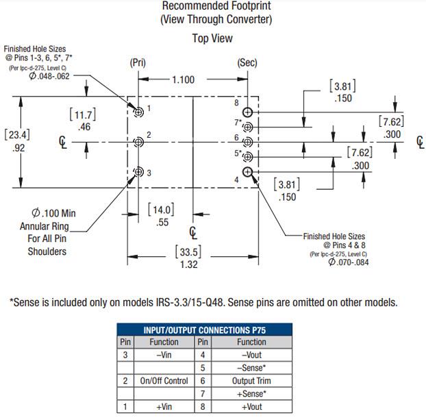 Murata Power Solutions IRS Encapsulated Sixteenth-Brick DC-DC Converters