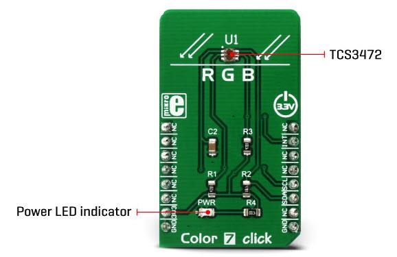 Block Diagram - Mikroe MIKROE-3062 Color 7 Click