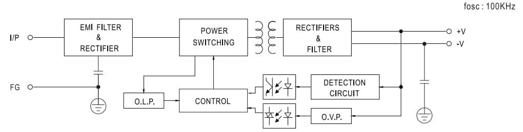 Block Diagram - MEAN WELL EPS-25 25W Single-Output Power Supplies