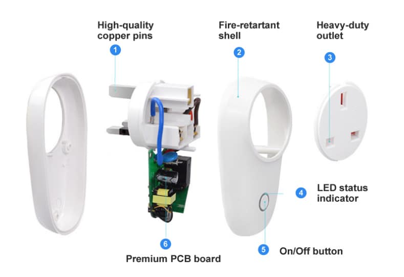 Seeed Studio Sonoff S26 Wi-Fi Smart Plug