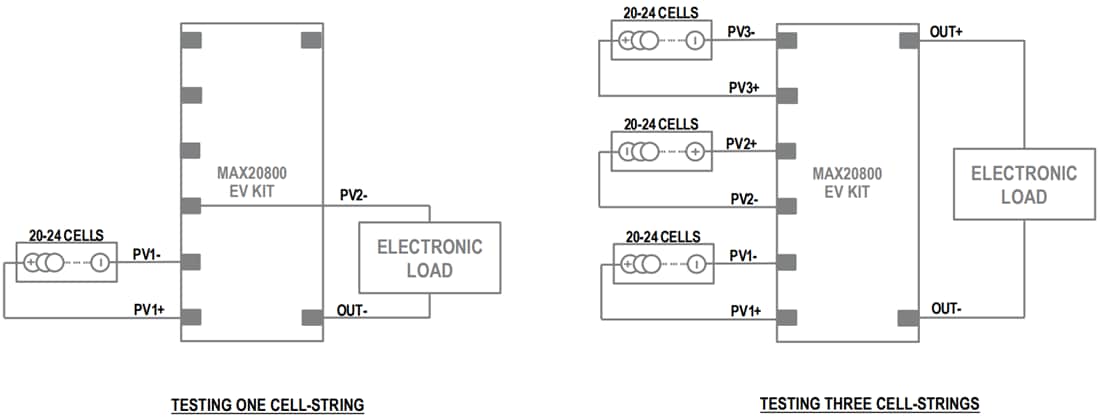 Chart - Analog Devices Inc. MAX20801xEVKIT Evaluation Kits