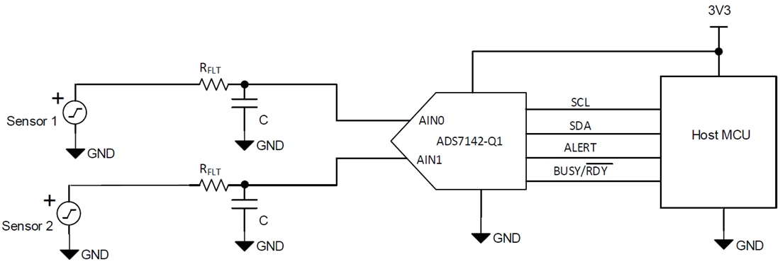 Block Diagram - Texas Instruments BOOSTXL-ADS7142-Q1 ADC BoosterPack Plug-In Module