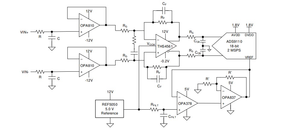 Block Diagram - Texas Instruments OPA810/OPA810-Q1 Single-Channel Op Amps