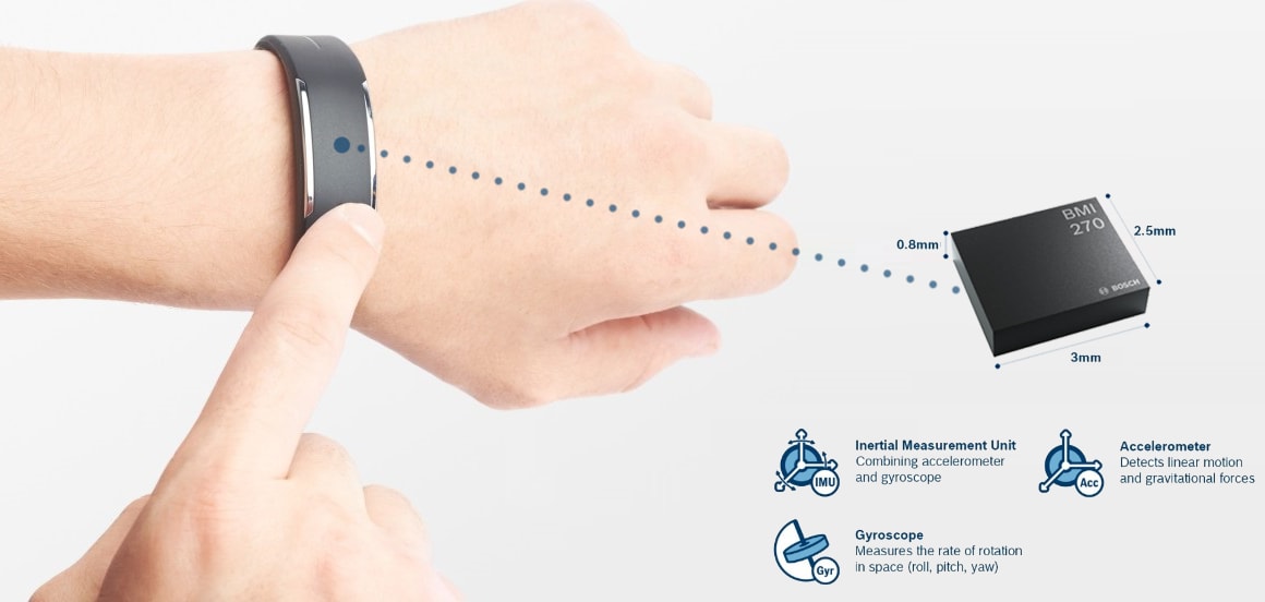 Bosch BMI270 Ultra-Low Power Inertial Measurement Unit