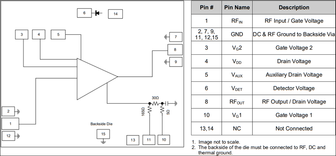 Schematic - MACOM MAAM-011268 Wideband Distributed Amplifier