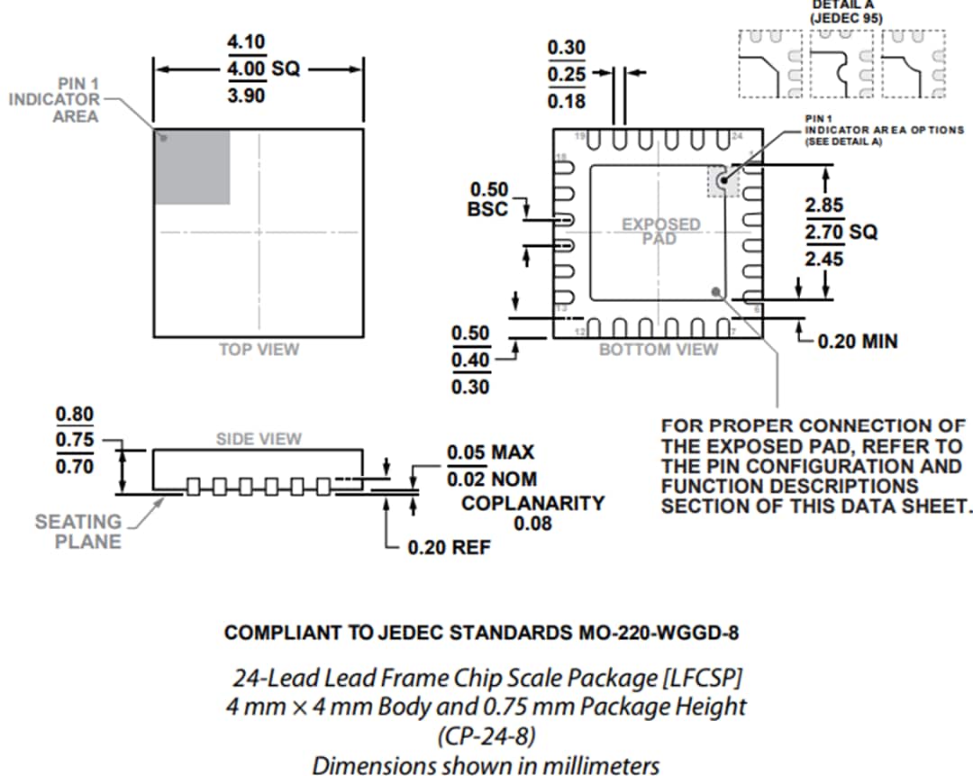 Mechanical Drawing - Analog Devices Inc. ADF41513 PLL Synthesizer