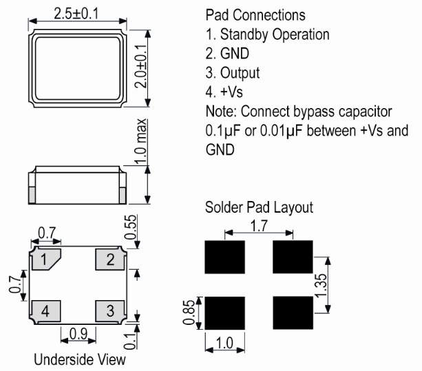 Mechanical Drawing - IQD IQXO-79x Small SMD Clock Oscillators