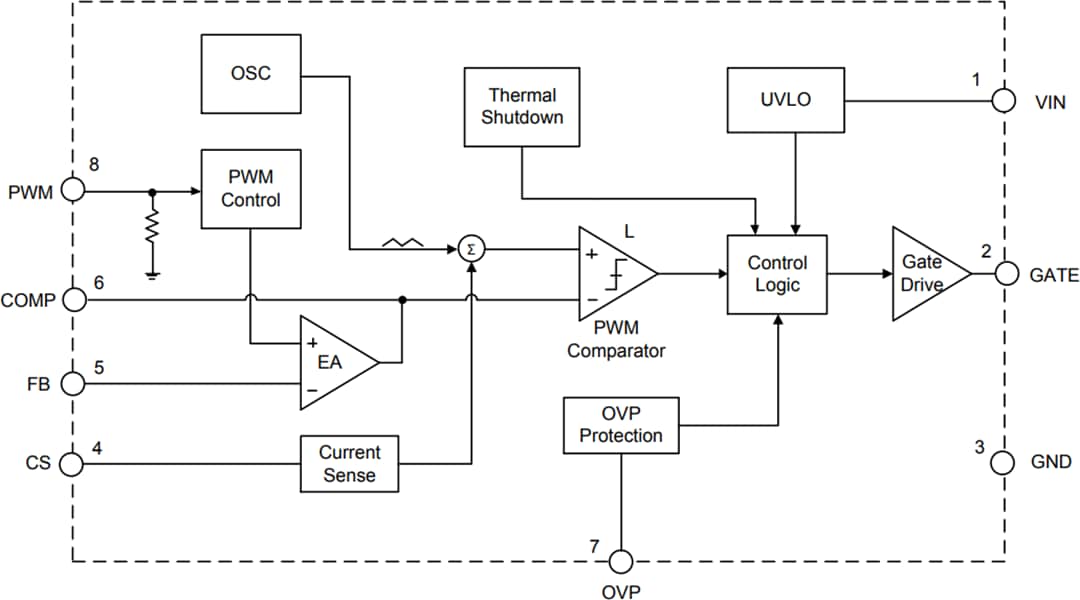 Block Diagram - Diodes Incorporated AL8853 High-Performance Boost LED Controller