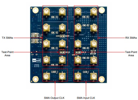 Terasic Technologies P0052 XTS Daughter Card
