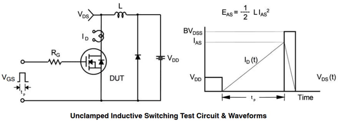 onsemi NTP110N65S3HF 650V 30A SUPERFET® III Power MOSFET