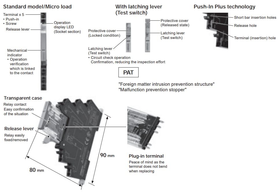 Chart - Omron Industrial Automation G2RV-SR Slim I/O General Purpose Relays